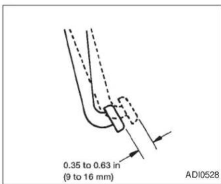 0.35 to 0.63 in (9 to 16 mm) ADI0528