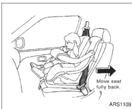 Move seat fully back. ARS1109