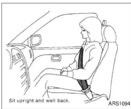 Sit upright and well back. ARS1094