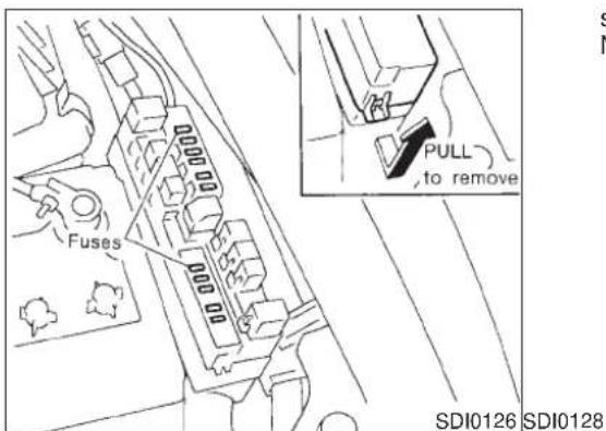 Fuses PULL to remove SDI0126 SDI0128