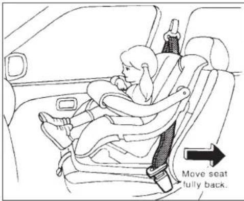 Move seat fully back.