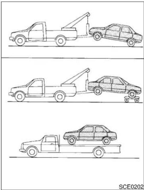 NISSAN Maxima (1999) - CAUTION - 1