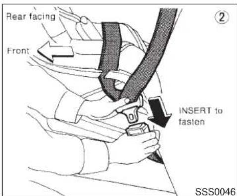 Rear facing Front INSERT to fasten SSS0046
