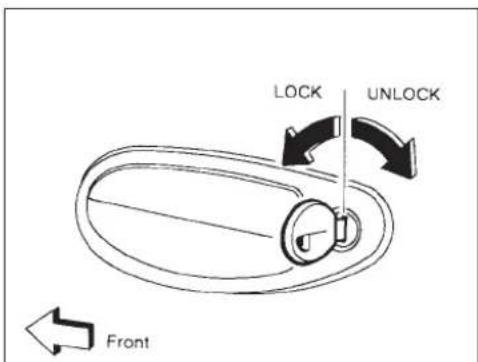 LOCK UNLOCK Front