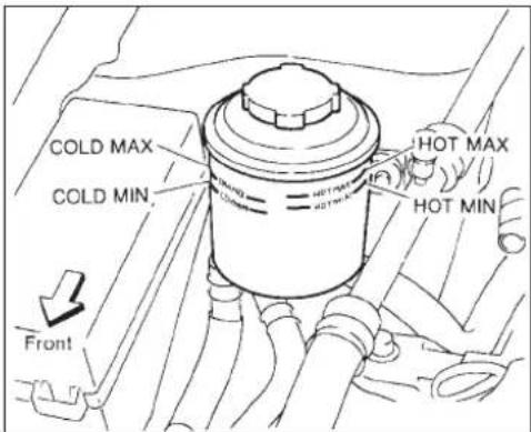 COLD MAX COLD MIN Front HOT MAX HOT MIN