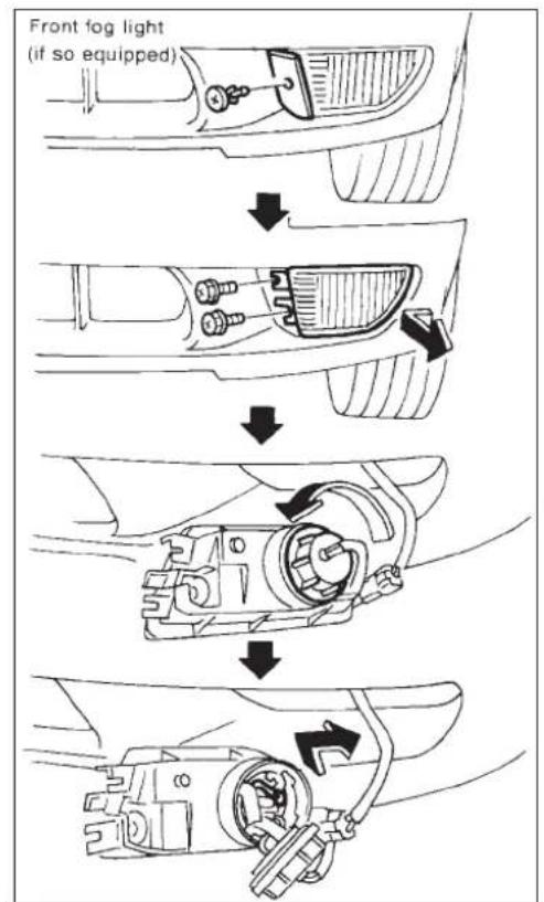 Front fog light (if so equipped)