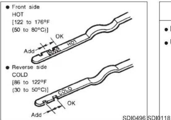 ● Front side HOT [122 to 176°F (50 to 80°C)] Add OK HOT ● Reverse side COLD [86 to 122°F (30 to 50°C)] Add COLD OK SDI0496 SDI0118