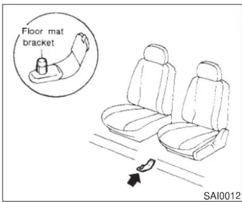 Floor mat bracket SAI0012