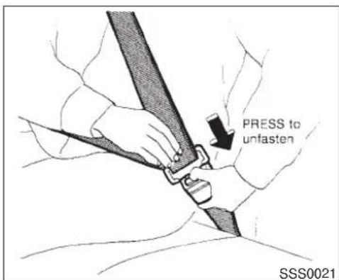 PRESS to unfasten SSS0021