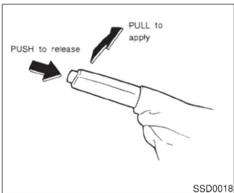 PULL to apply PUSH to release SSD0018