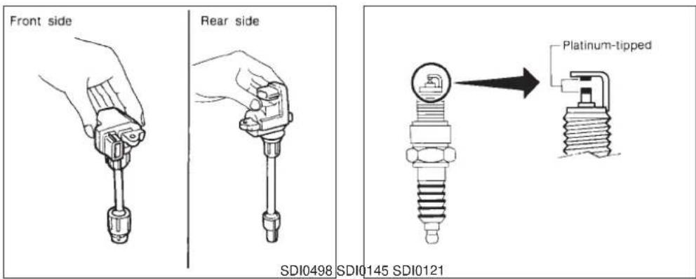 Front side Rear side Platinum-tipped SDI0498 SDI0145 SDI0121