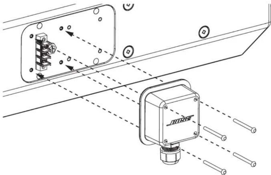 Technical diagram showing a sensor device connected to a panel with labeled components and directional arrows indicating signal flow.