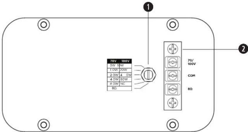 70V 100V 5W 10W 1.0W 20W 2.0W 4.0W 4.0W 80W 8.0W NC 8Ω 70/ 100V COM 8Ω