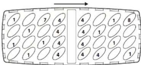 1 7 4 4 1 8 1 1 4 4 1 4 4 4 1 1 4
