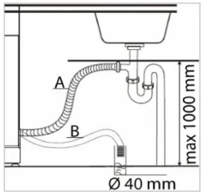 A B max 1000 mm Ø 40 mm