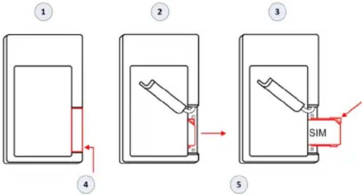 Modu T - Remove the SIM card - 1