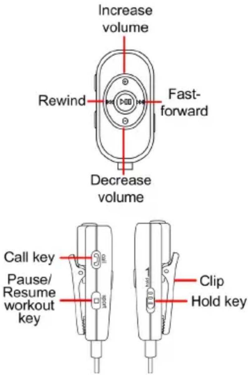 Modu T - Use the control box - 1
