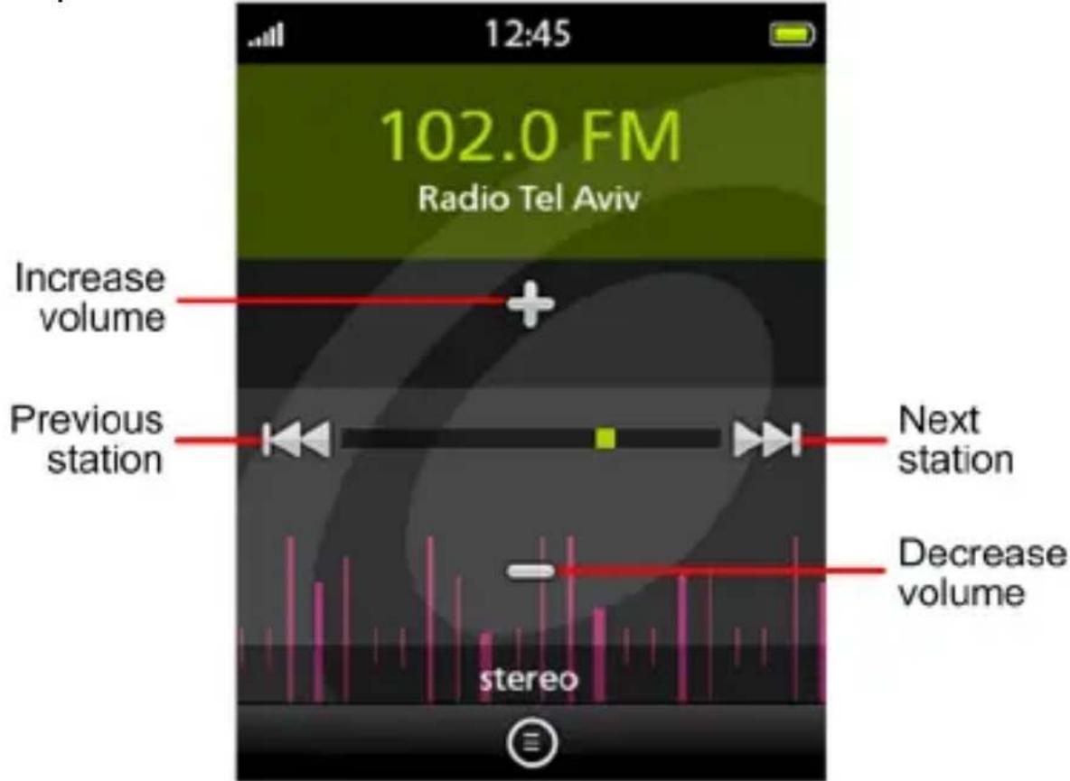 Modu T - Listen to the radio - 1
