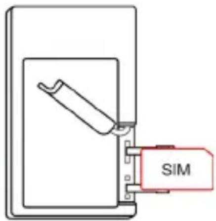 Modu T - Insert the SIM card - 3