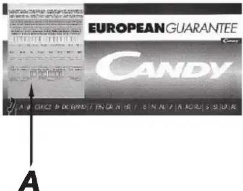 CANDY CTS 100 DE - 2