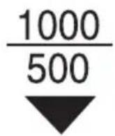 CANDY CTS 100 DE - TASTE SANFTES SCHLEUDERN 1000/500 - 1