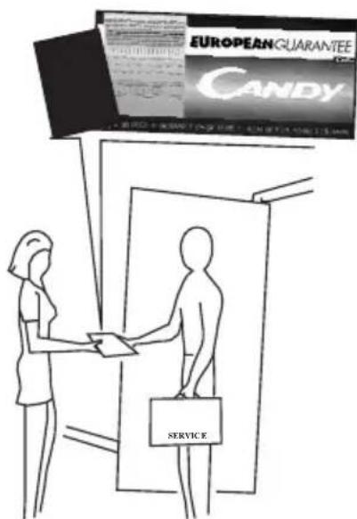 CANDY CTS 100 DE - 1. - 1