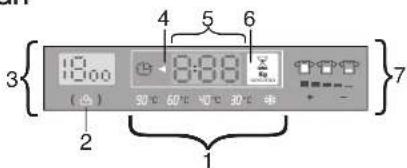 CANDY GO 1482DE/1-84 - Display "DIGIT" - 1