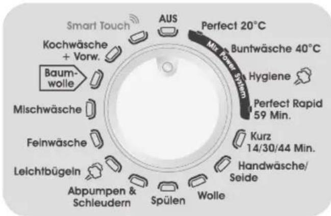 CANDY GVS G148TWC3-84 - ANMERKUNGEN: - 6
