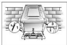 CANDY GO 146DF/1-84 - Installation, Inbetriebnahme - 2