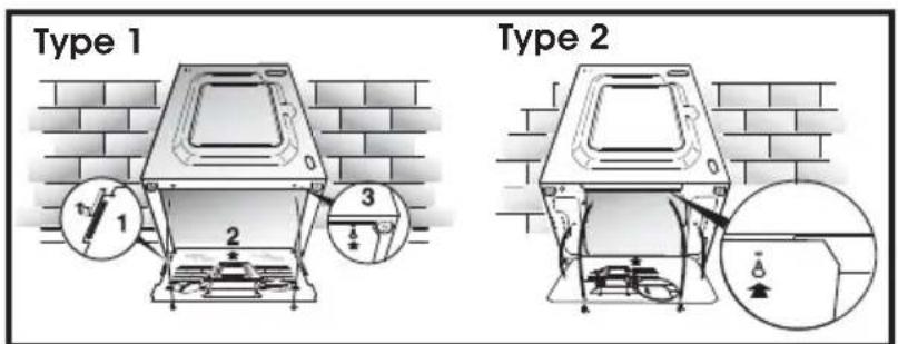 CANDY GC 1071D1/1-ISR - SETTING UP + INSTALLATION - 4
