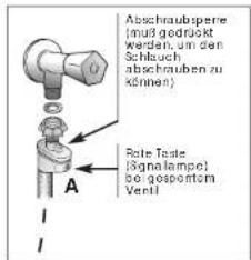 CANDY CM2 166-84 - Wasseranschluss - 1