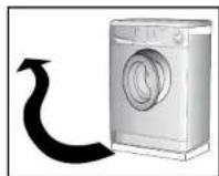 CANDY CM2 166-84 - Installation, Inbetriebnahme - 3