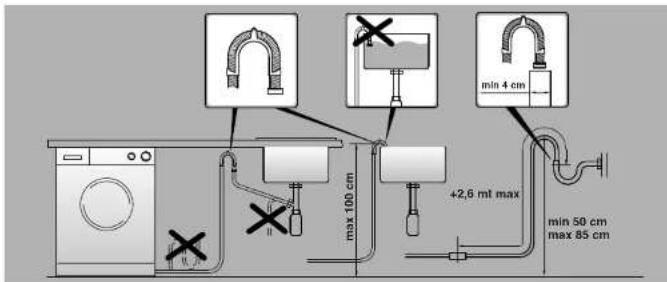 CANDY CO 146DF/1-84 - Aqua-Stop - 3