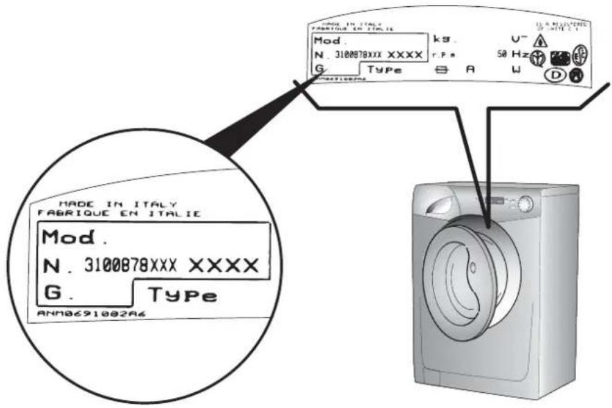 CANDY GC 1282D3-UK - Note: - 1