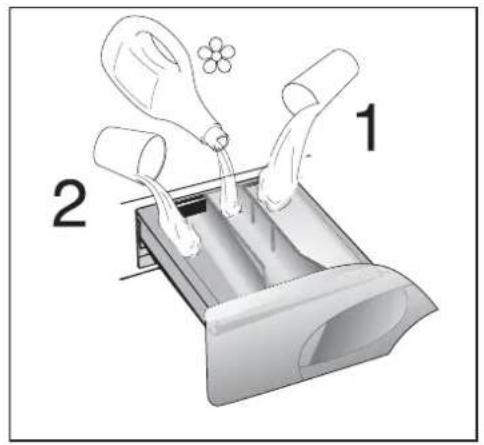 CANDY GC 1282D3-UK - Note: - 1
