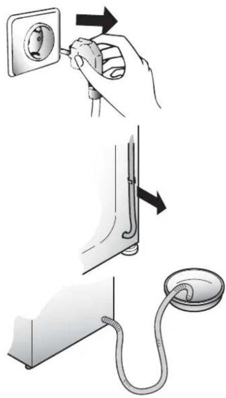 CANDY GC 1282D3-UK - Transporting the appliance or long periods when appliance is not in use - 1