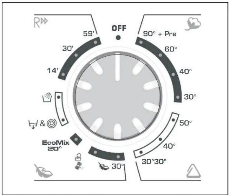 CANDY GC 1282D3-UK - Note: - 2