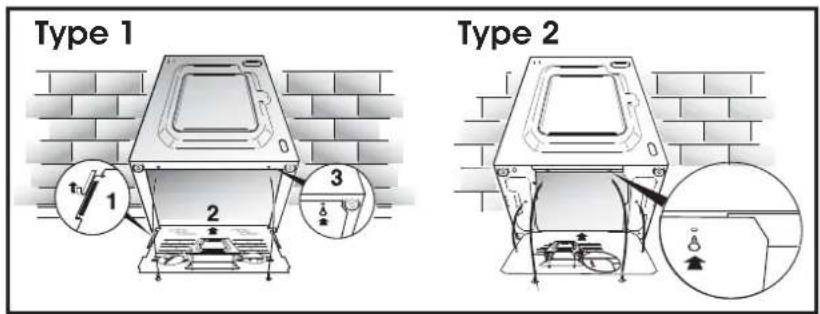 CANDY GC 1282D3-UK - WARNING: - 1