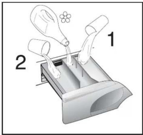 CANDY GC 1282D3-UK - Putting detergent in machine - 2