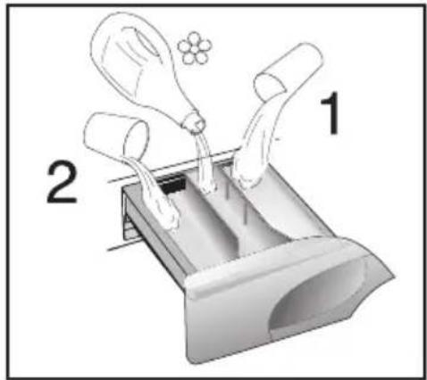CANDY GC 1472D-84 - P - 1
