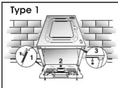 CANDY GC 1472D-84 - Installation, Inbetriebnahme - 2