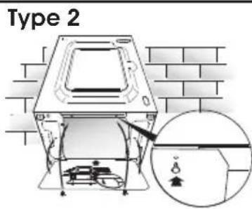 CANDY GC 1472D-84 - Installation, Inbetriebnahme - 3