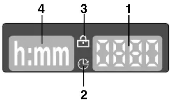 CANDY GC 14102D3/1-84 - Display "DIGIT" - 1