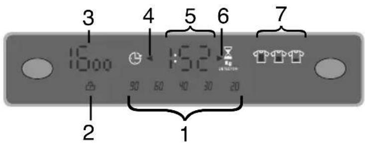 CANDY EVO 1683DW/1-84 - Display "DIGIT" - 2