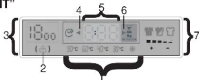 CANDY GO 1672D-84 - Display "DIGIT" - 1