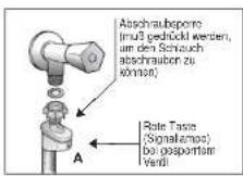CANDY GO 1675D-84 - Aqua-Stop - 1