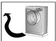 CANDY GO F146/L-84 - Installation, Inbetriebnahme - 2