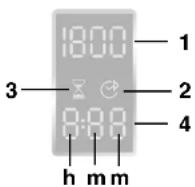 CANDY GO 146DF/L-84 - TASTE SCHLEUDERDREHZAHL - 2