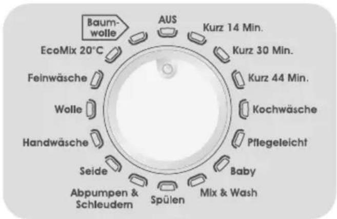 CANDY GV 147TC3-84 - 10) "Kg Check" - Anzeige MENGENAUTOMATIK (nur in Baumwoll- und Synthetikprogrammen) - 2