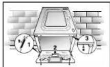 CANDY GO 166/1-84 - Installation, Inbetriebnahme - 2